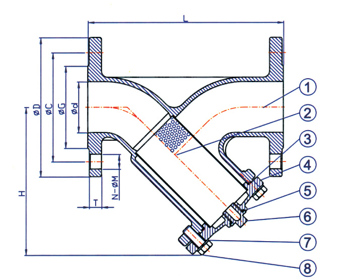 PN1.6Mpa法蘭Y-型過濾器