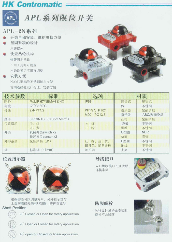 APL系列限位開關