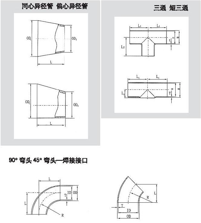 異徑管/彎頭/三通(tōng)