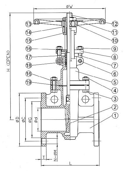 PN1.6Mpa法蘭閘閥（Z40型）