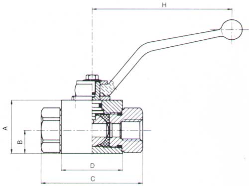 HS-GE-02高(gāo)壓直通(tōng)球閥