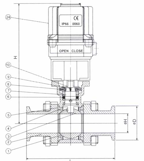 HS-03TC/E 電動卡箍球閥