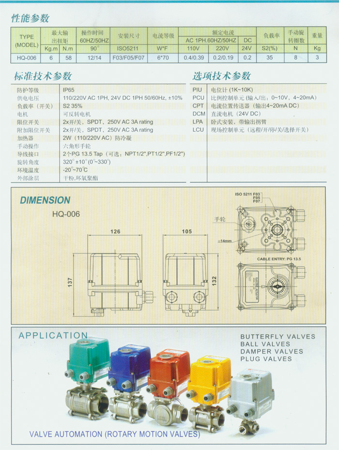 HQ系列電動執行器