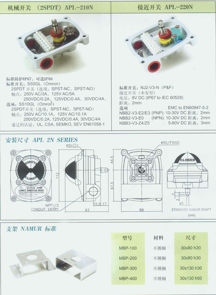 APL系列限位開關