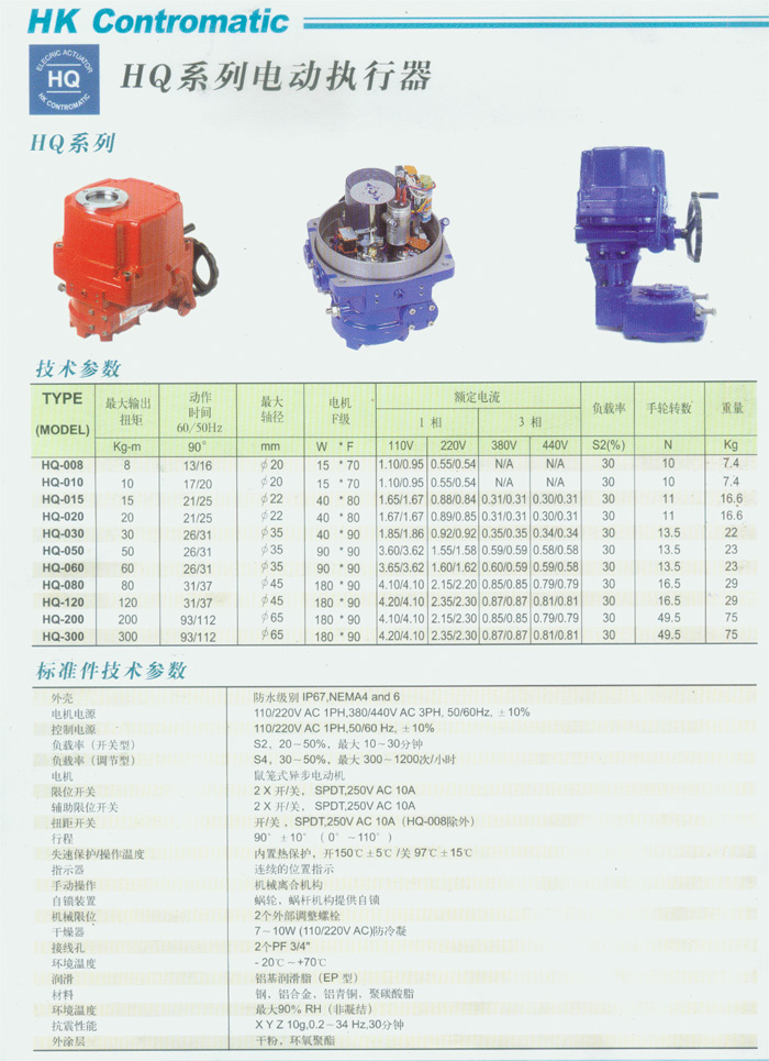 HQ系列電動執行器