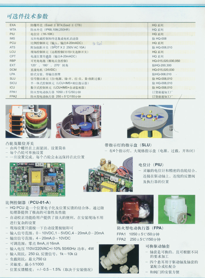 HQ系列電動執行器