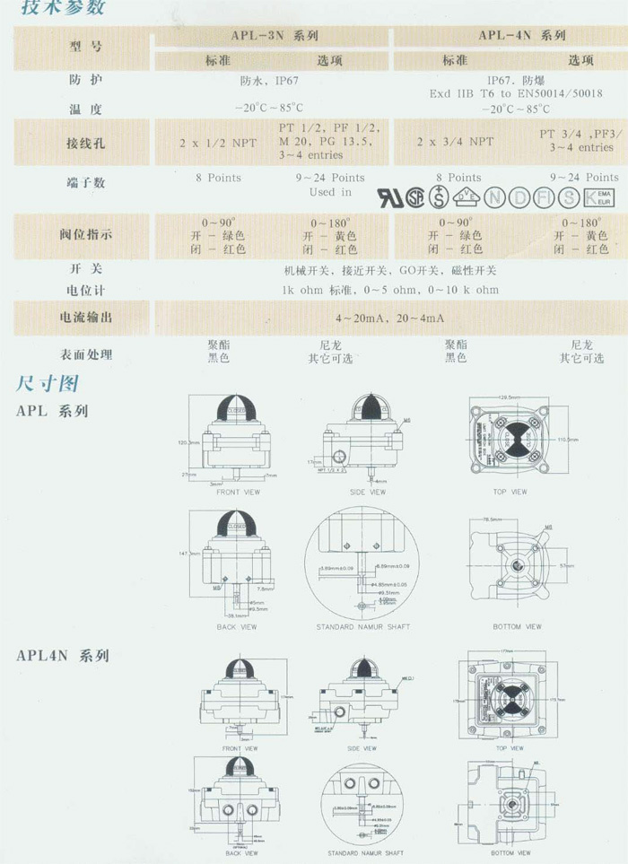 APL系列限位開關