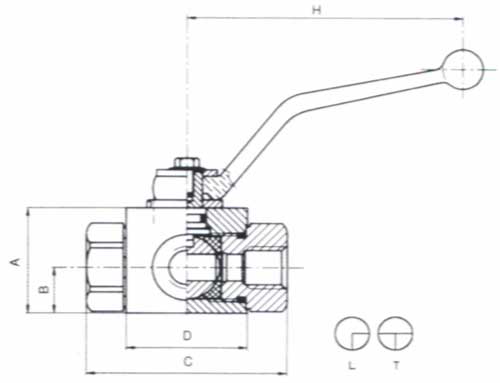 HS-GE-03L/T高(gāo)壓三通(tōng)球閥