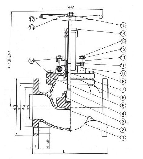 PN1.6Mpa法蘭截止閥(J41型)