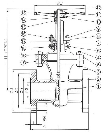 PN4.0Mpa法蘭閘閥（Z40型）