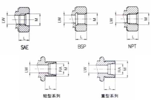 HS-GE-03L/T高(gāo)壓三通(tōng)球閥