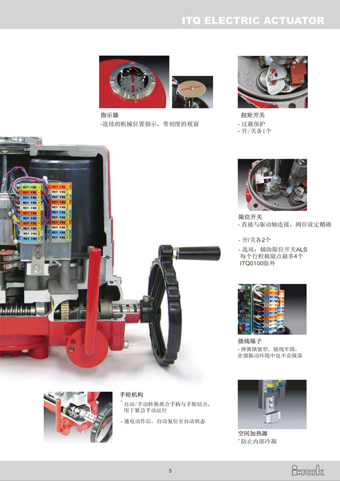 角行程電動執行器ITQ系列