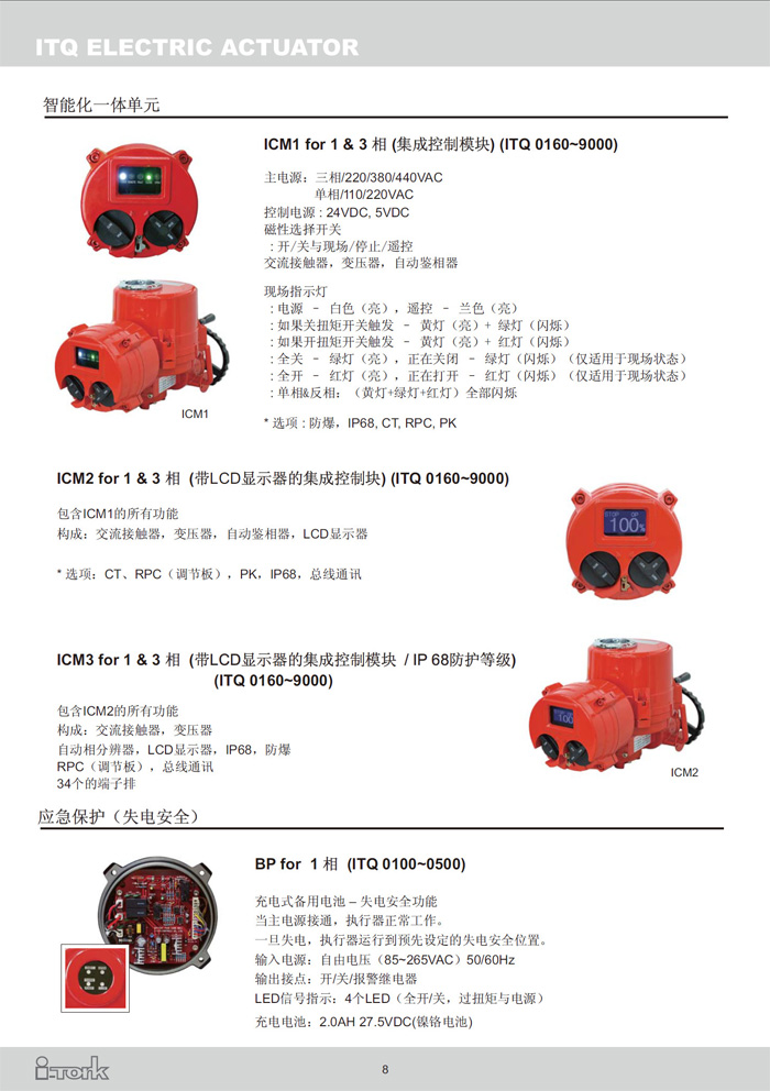 角行程電動執行器ITQ系列