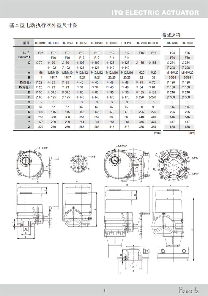 角行程電動執行器ITQ系列