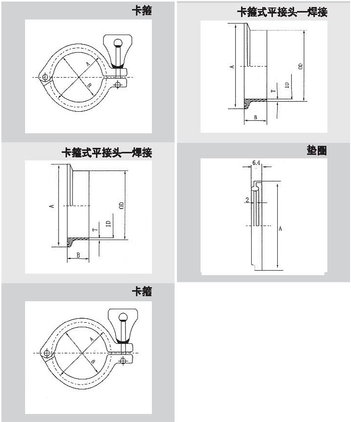 ISO、DIN标準管接配件