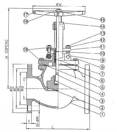 JIS 10K/ANSI 150LB 法蘭截止閥