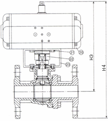 氣動法蘭球閥 HS-02F DA/SR