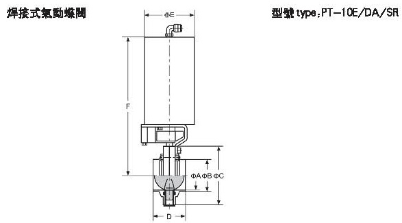 對(duì)夾式不鏽鋼蝶閥